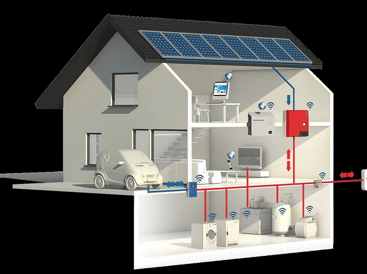 casa smart caratteristiche