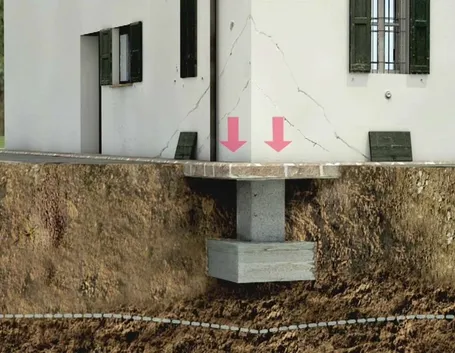 rinforzare fondazioni per cedimento terreno