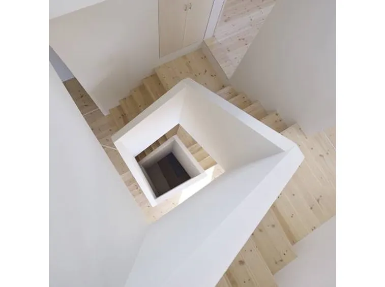 Tipologie di scala