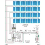 Dimensionamento impianto fotovoltaico