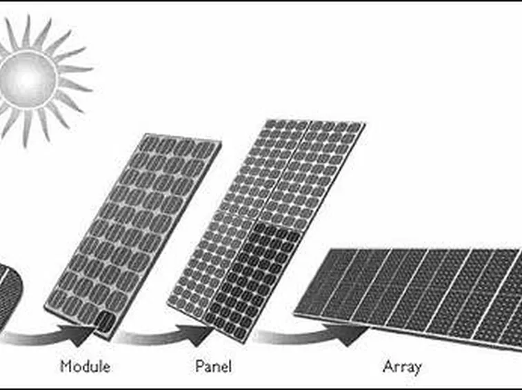 dimensioni impianto fotovoltaico