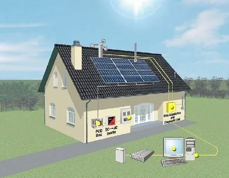Impianti fotovoltaici