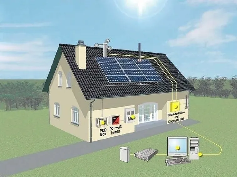 Impianti fotovoltaici
