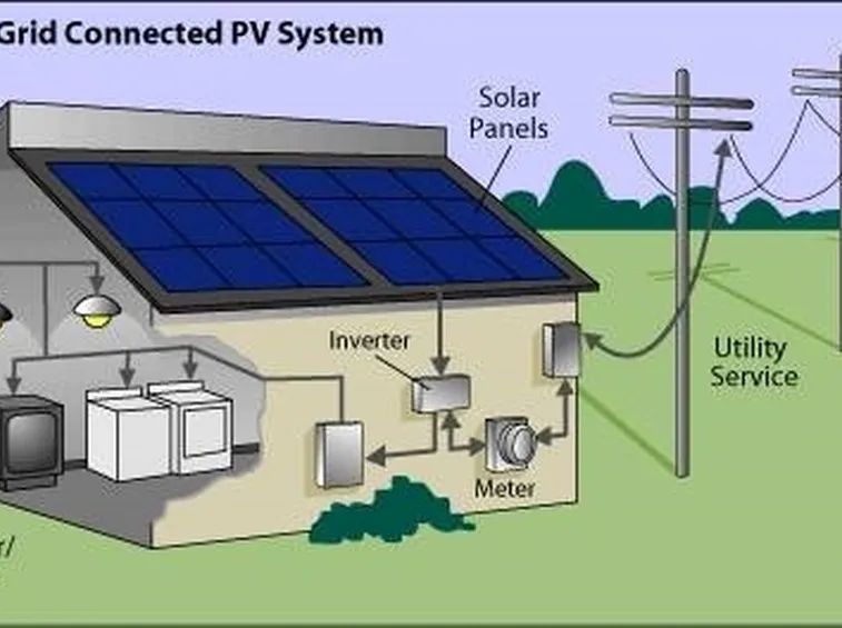 casa fotovoltaica