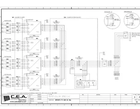 Schemi impianti fotovoltaici