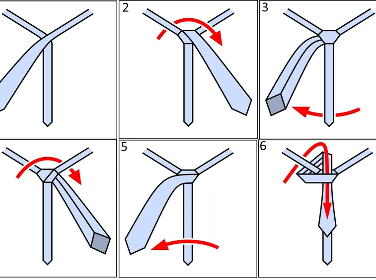 come fare nodo windosr