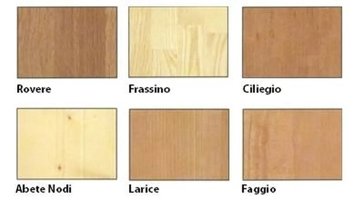 Le tipologie di legno