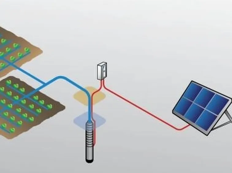 Irrigazione Fotovoltaica
