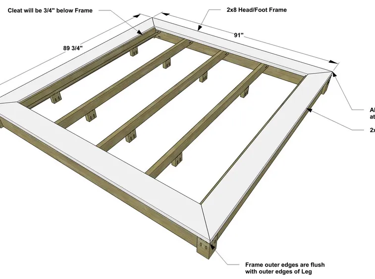 Costruire tettoie in legno