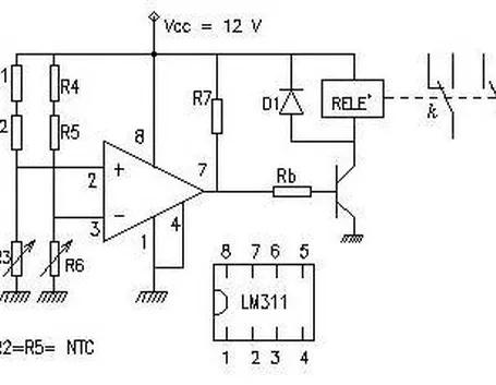 Alcune note