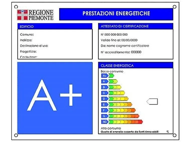 Pro e contro