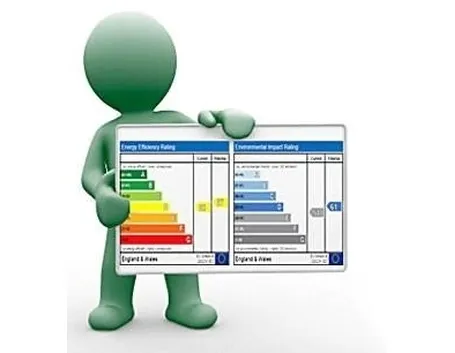 certificato 