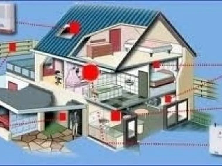 Un computer in grado di tener sotto controllo tutti gli accessi più pericolosi per la nostra casa
