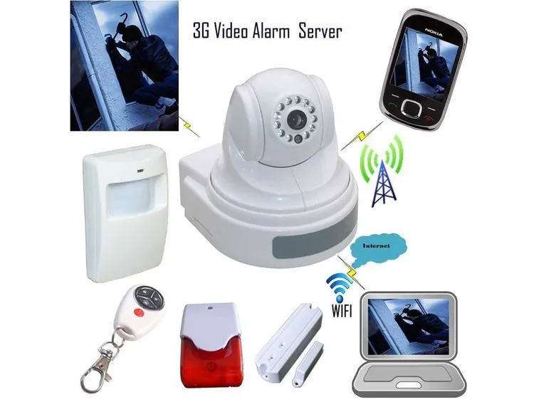 installare un sistema video