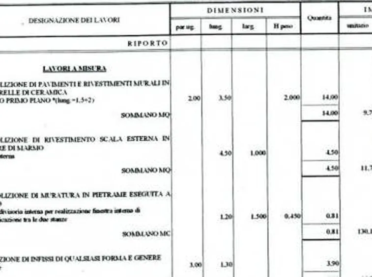 computo metrico estimativo