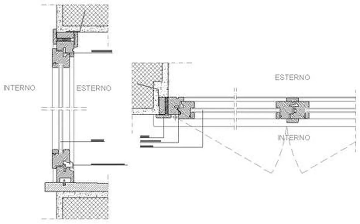Alcune note