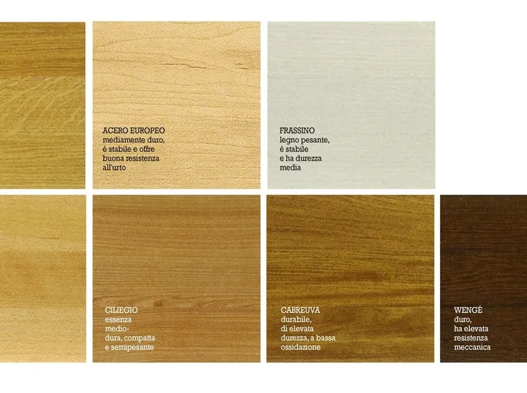 parquet