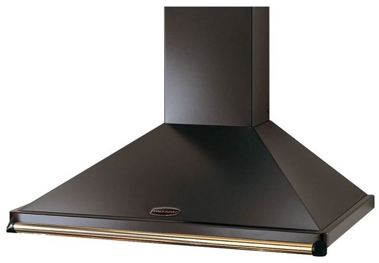 Cappe aspiranti cucina componenti cucina Cappe aspiranti moderne
