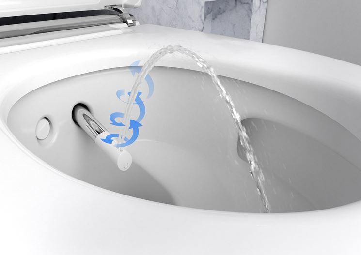 geberit acquaclean