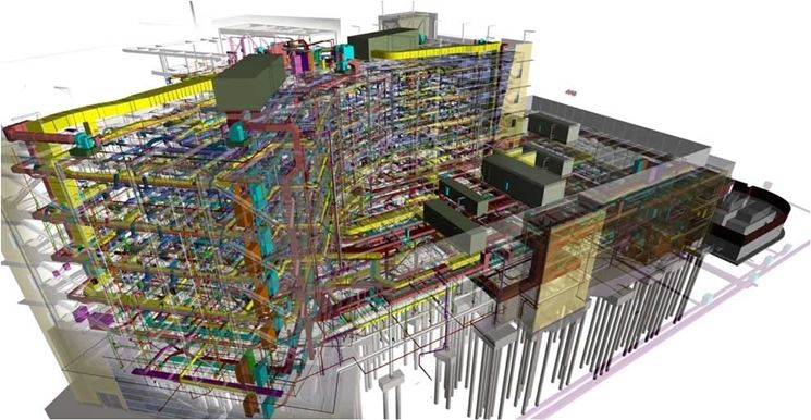 modello realizzato con software bim