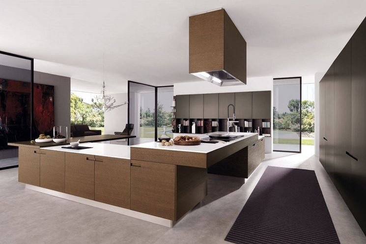 cucine contemporanee