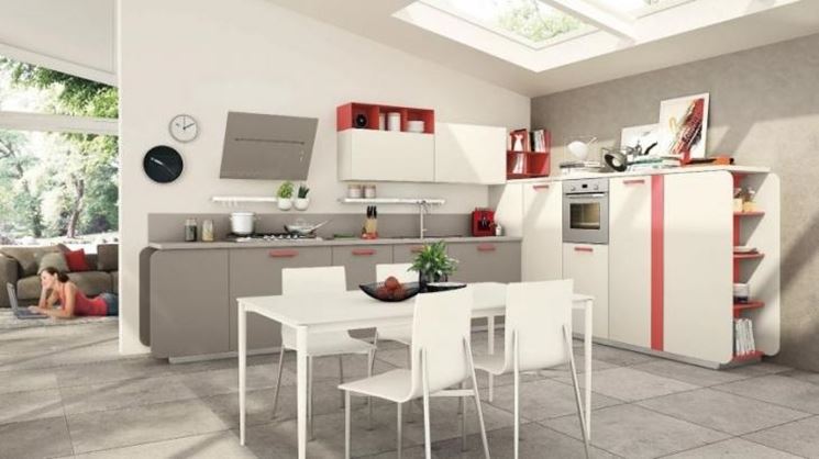Prezzi cucine componibili cucina prezzo delle cucine componibili Cucine componibili prezzi