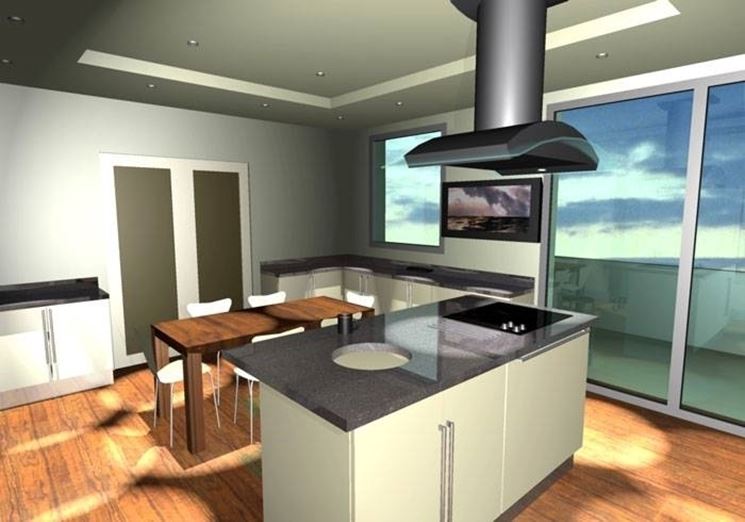 Costi ristrutturazione edilizia ristrutturazione casa Calcolo costi ristrutturazione appartamento