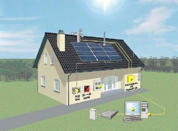 Impianti fotovoltaici