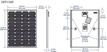 Dimensioni pannelli fotovoltaici