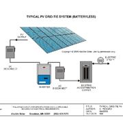 Schema impianto fotovoltaico