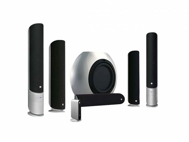 Home theatre contro Hi-Fi