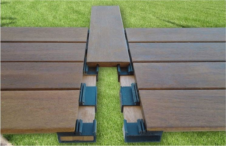 Pedane in legno per esterni legno scegliere le pedane in legno ... Veranda da giardino lamellare
