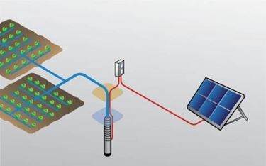 Irrigazione Fotovoltaica