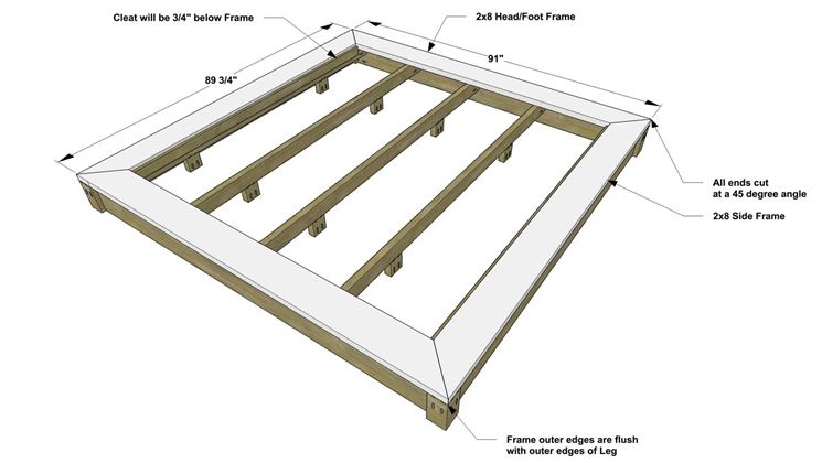 Costruire tettoie in legno