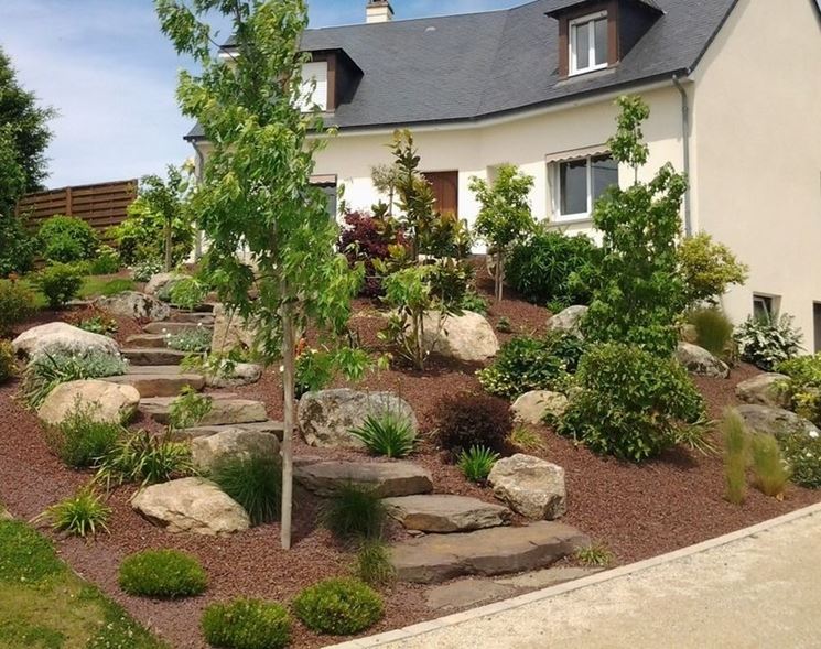 Come sistemare un giardino in pendenza ms97 ~ pineglen Come sistemare un giardino