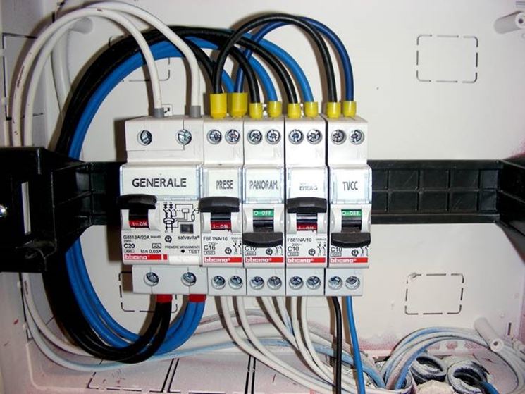 Quadro elettrico civile impianti elettrici Come fare un impianto elettrico civile