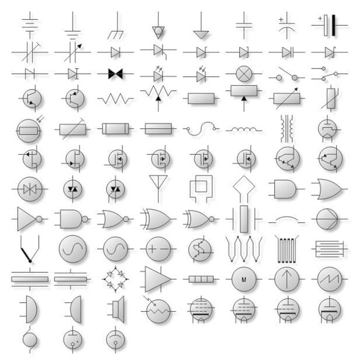 simboli impianti elettrici