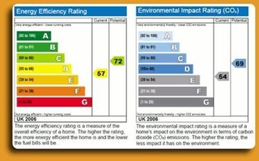 certificazione energetica