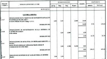 computo metrico estimativo