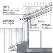 Sopraelevazione con copertura in legno