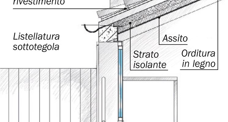 Sopraelevazione con copertura in legno