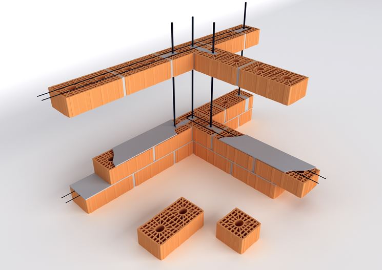 sistemazione blocchi in termolaterizio