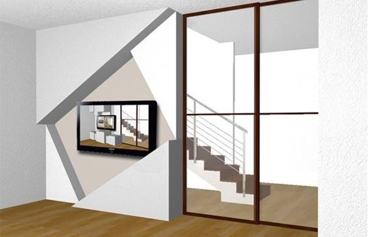Pareti divisorie mobili pareti Pareti divisorie per la casa